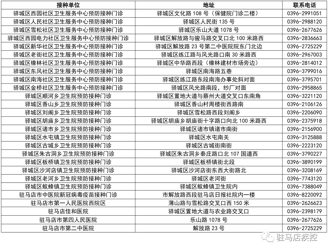 宇通鼎新家园最新通知详解