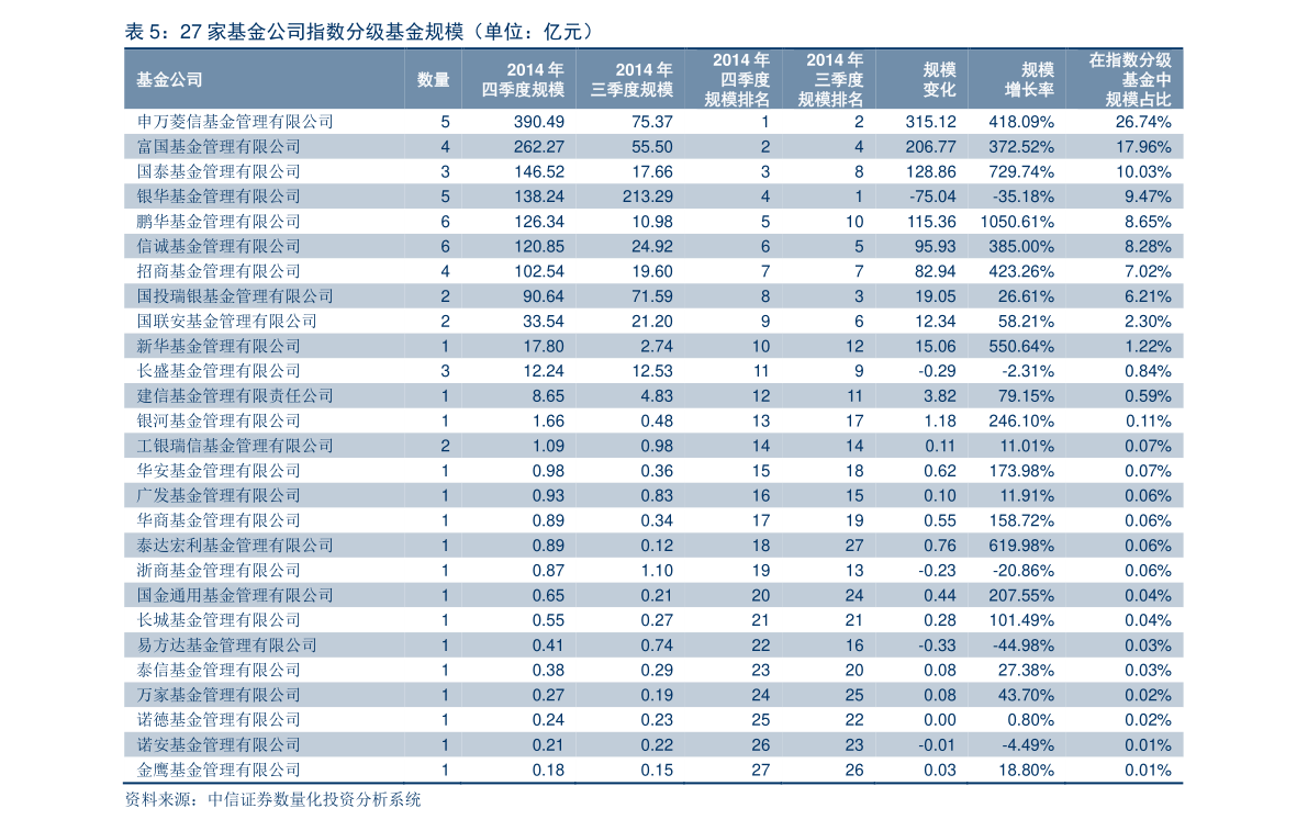 关于雏鹰股票最新消息的全面解读（股票代码，002477）