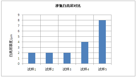 最新铝型材厂修模招工信息，行业前景、岗位职责与人才需求