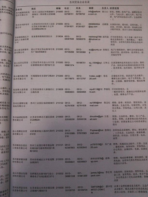 最新黄页网站大全，谁是信息的宝库？