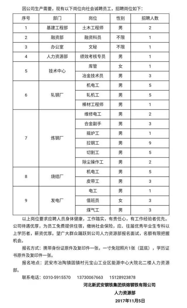 武安最新招工消息汇总