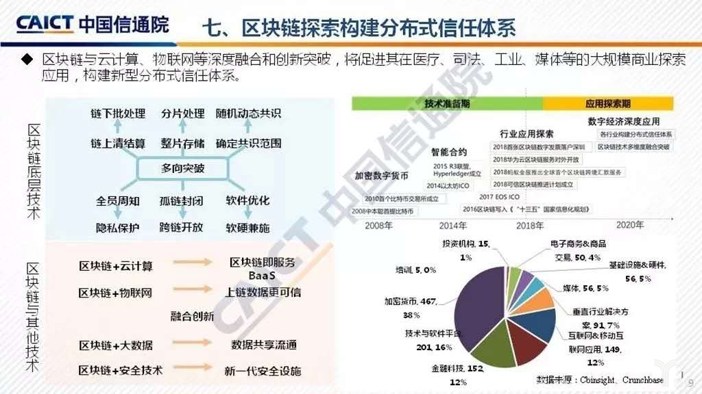 信通中国最新消息，引领数字化转型，塑造通信未来