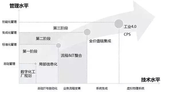 贾得工业园最新发展计划，塑造未来工业生态蓝图