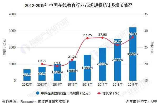 最新内蒙洗煤厂急招工，行业现状与发展前景分析