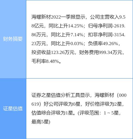 海螺股份股票最新消息全面解析