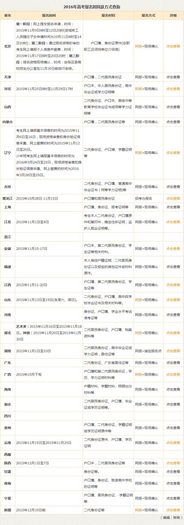 关于Cijiu最新地址的详细指南