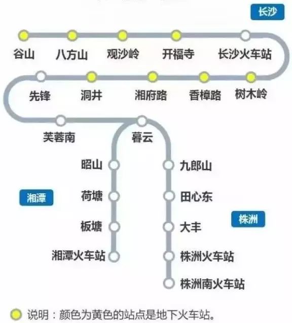 长株潭城铁最新时刻表详解