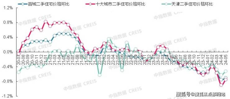 黄石市区房价最新消息，市场走势与购房指南