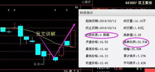 嘉鳞杰股票最新消息全面解析