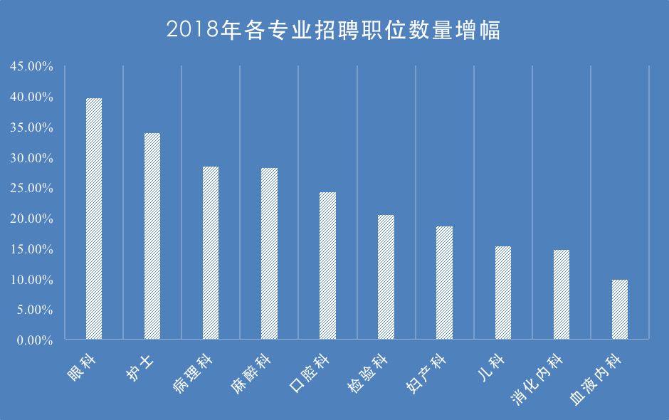 临邑招聘网最新消息，行业趋势与招聘动态深度解析