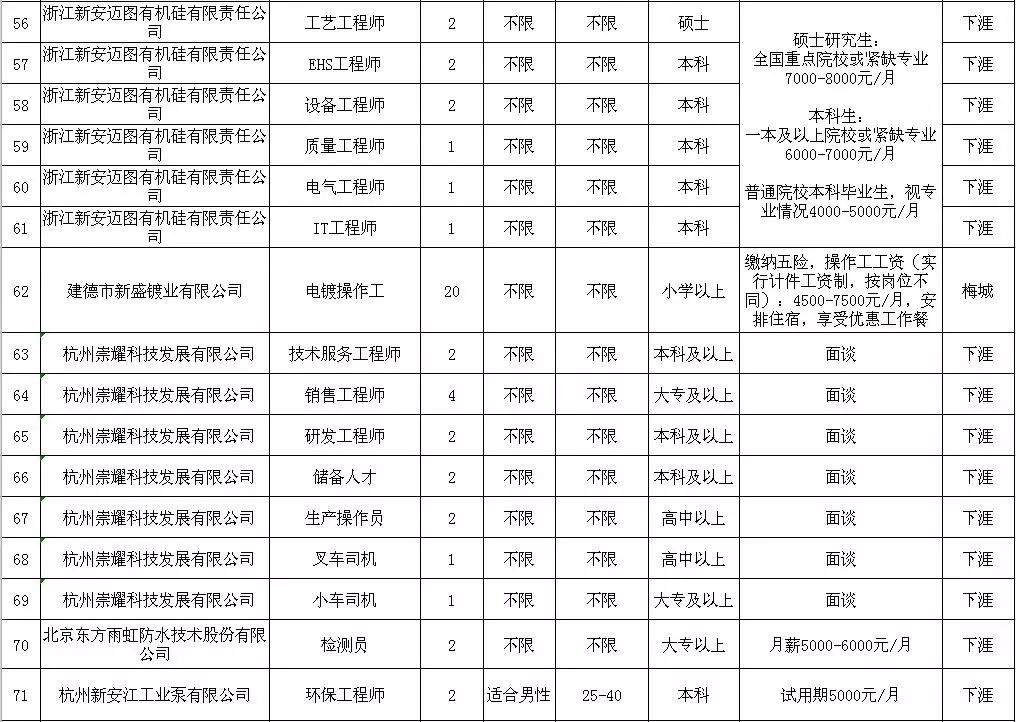 阜阳高铁招聘最新消息，机遇与挑战并存的新时代呼唤人才