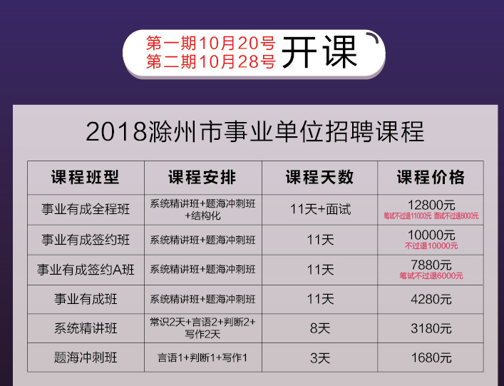 天长招聘网最新信息网的全面解析