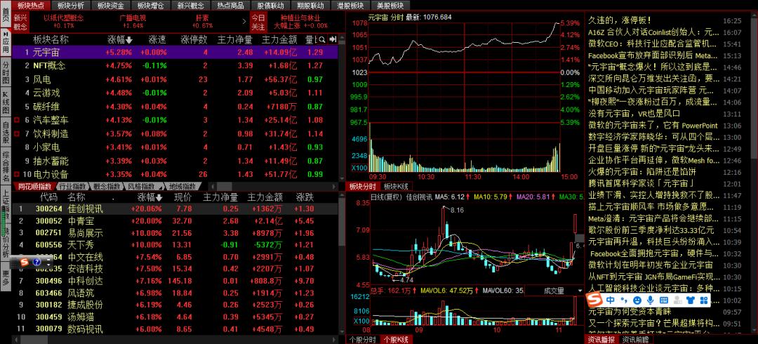 吉鑫科技股票行情最新分析与展望