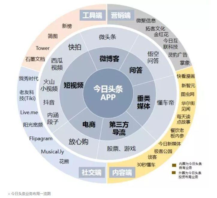 抖音一证多号最新技巧，实现多元化运营与高效管理