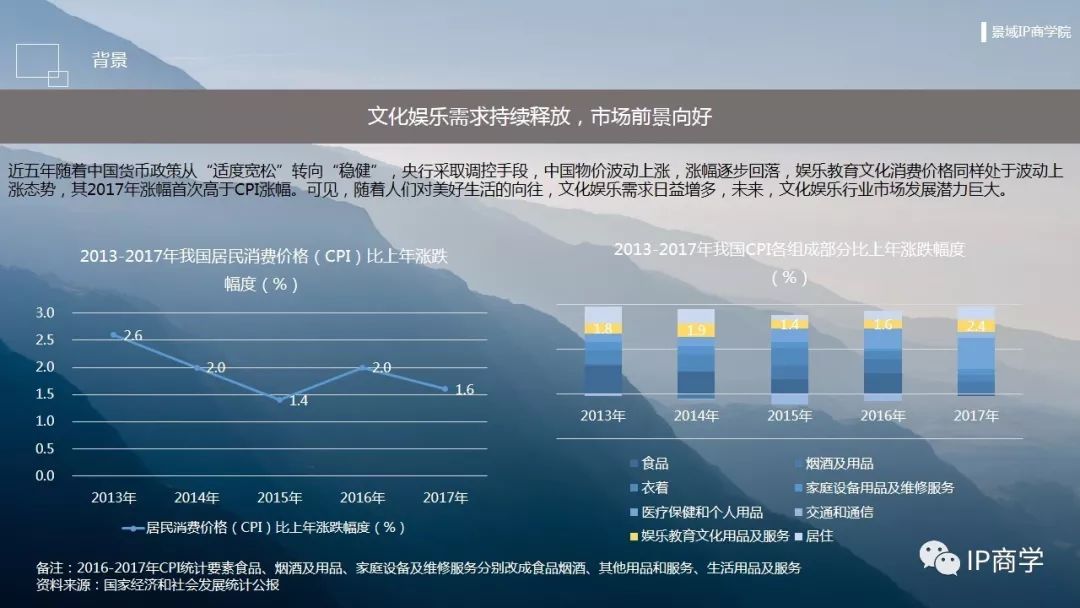 四川乐山房价最新动态，市场趋势与影响因素分析