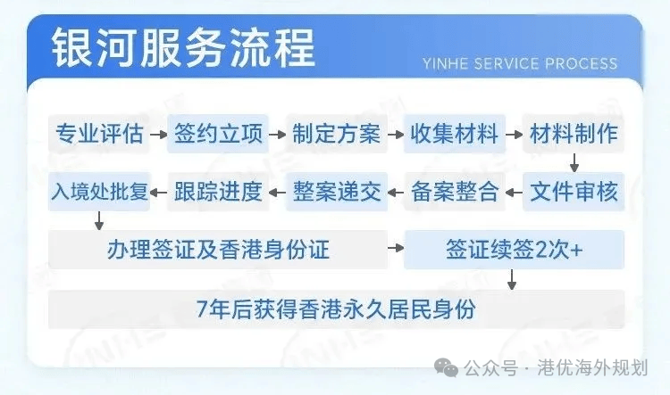 2024-2025年香港资料免费大全,最佳精选解释落实