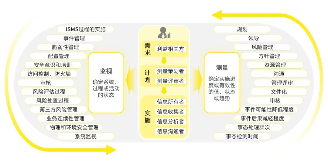 2024-2025新澳最快最新资料,精选解释解析落实