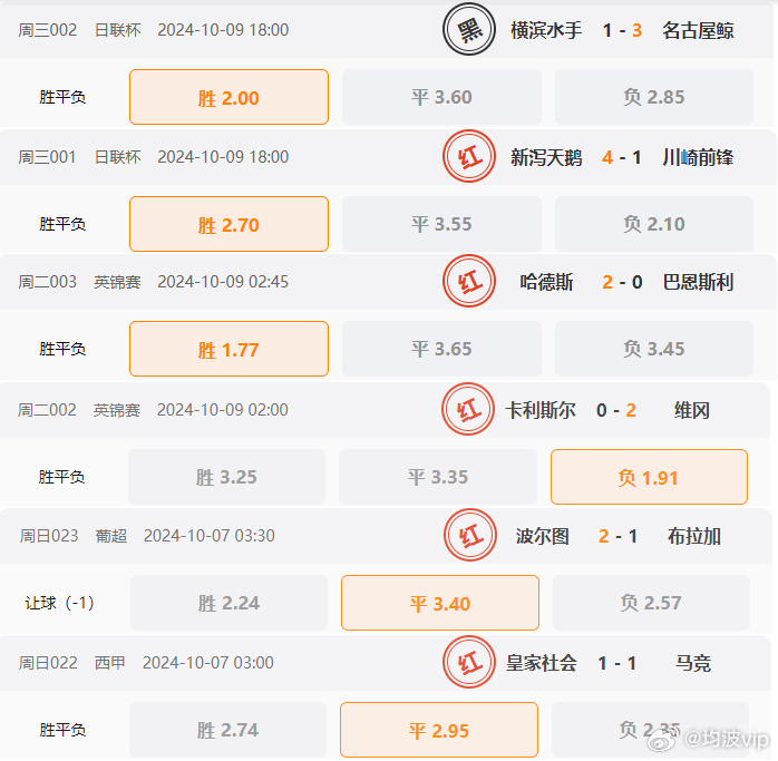 2024-2025年澳彩免费公开资料,精选资料解析大全