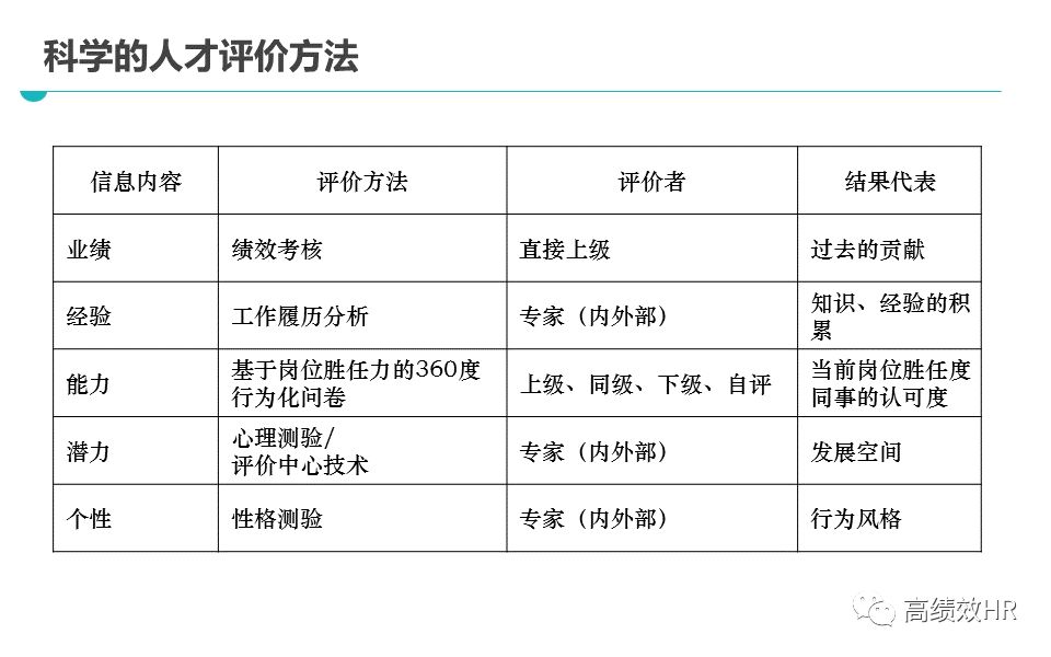 精准一肖100准确精准的含义,精选解释解析落实