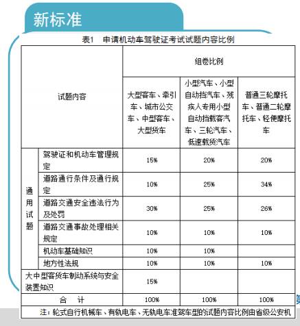 新奥精准免费资料提供,文明解释解析落实