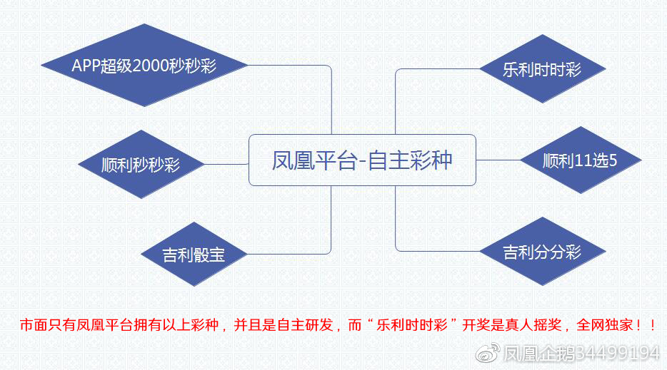 社会 第114页