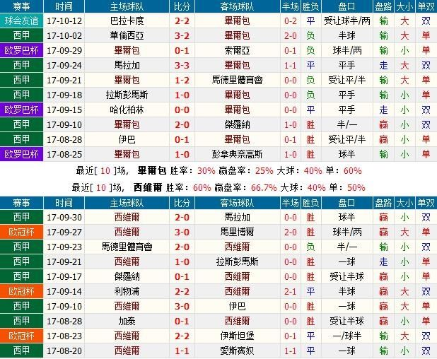 澳门独中一注精准投注攻略,富强解释解析落实