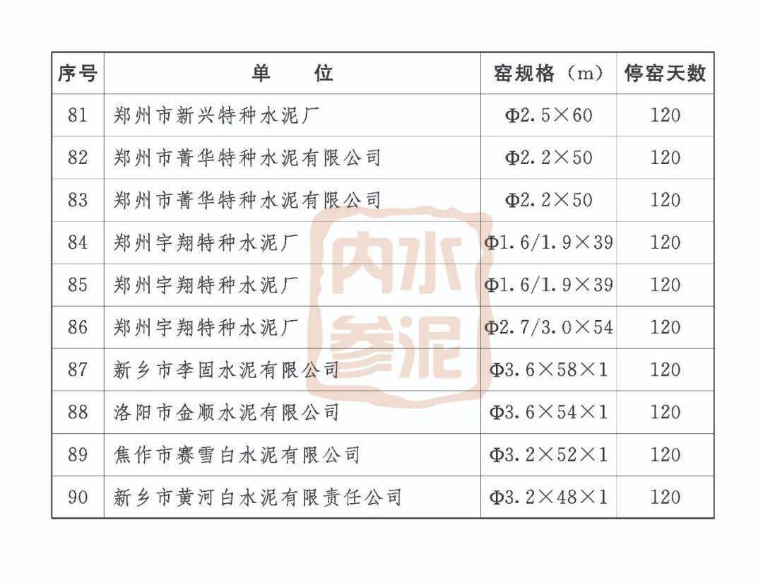 山东水泥价格最新消息，市场动态与影响因素分析