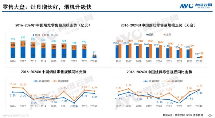 辉隆股份最新利好消息引领行业新风向