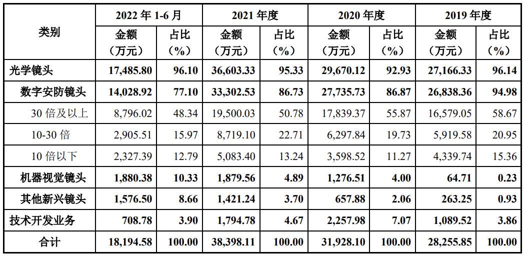 松下日本发布最新手机，革新科技，重塑未来通信体验