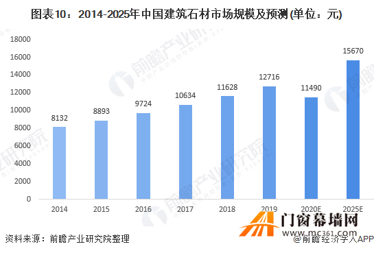 长春北湖房价最新消息，市场走势与未来展望