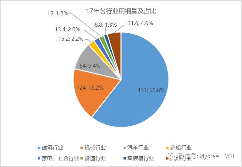 广钢螺纹钢最新报价动态及分析