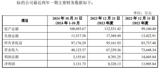 友利控股最新复牌消息及其影响分析